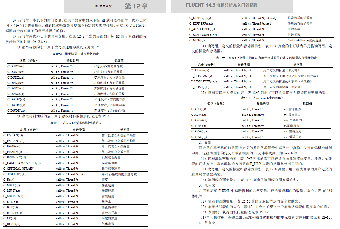 《Fluent14.5流场分析从入门到精通》原版PDF及随书素材